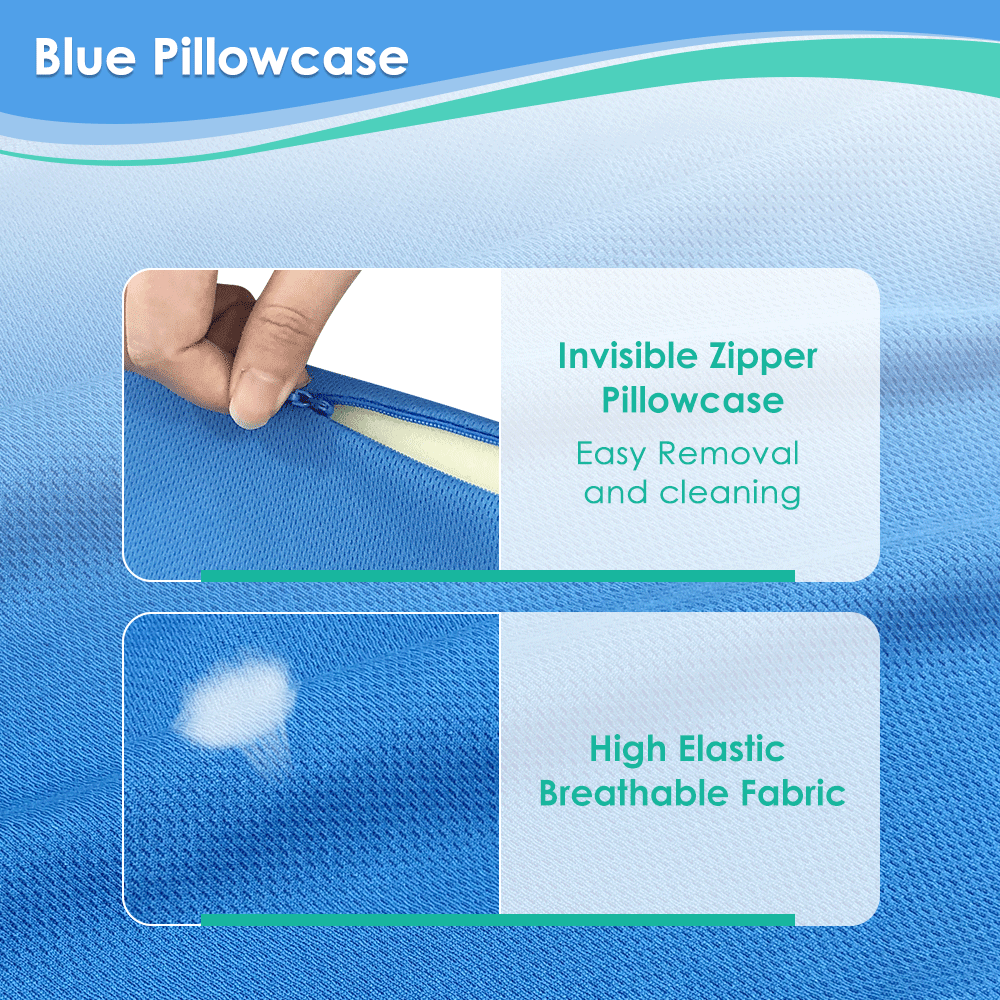 Wedge Pillows for Sleeping Foam Bed Wedges Body Positioners 30 Degree Incline Pillow for Adults, Side Sleeping, Back Pain, Medical Elevated Bolster Positioning Wedge (1 Pillow + 2 Cover)