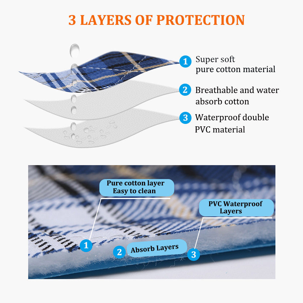 Transfer Board Slide Belts Protective Underpads Incontinence Positioning Pad