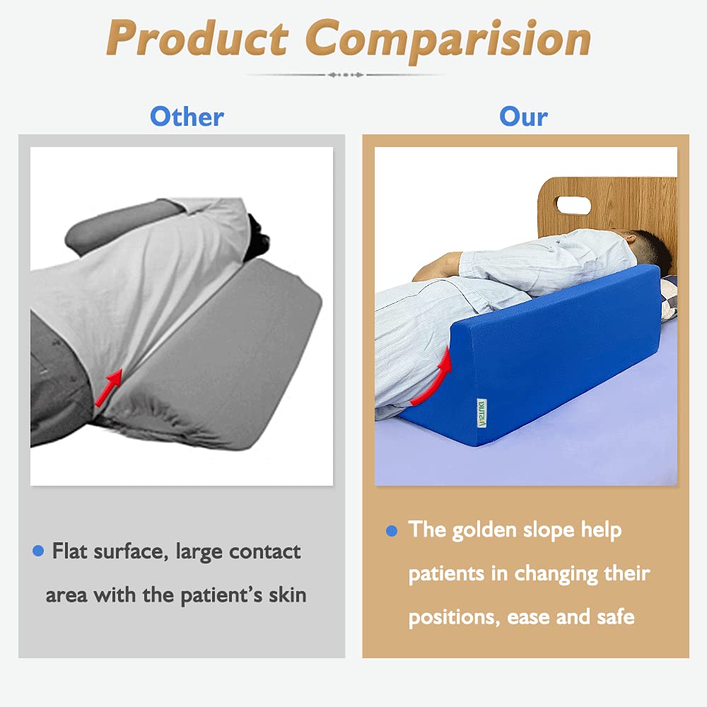 Wedge Pillow for Sleeping After Surgery Bed Foam Wedges Body Positioners Leg Elevation Incline Bolster 30 Degree Medical Triangle Positioning Pillow