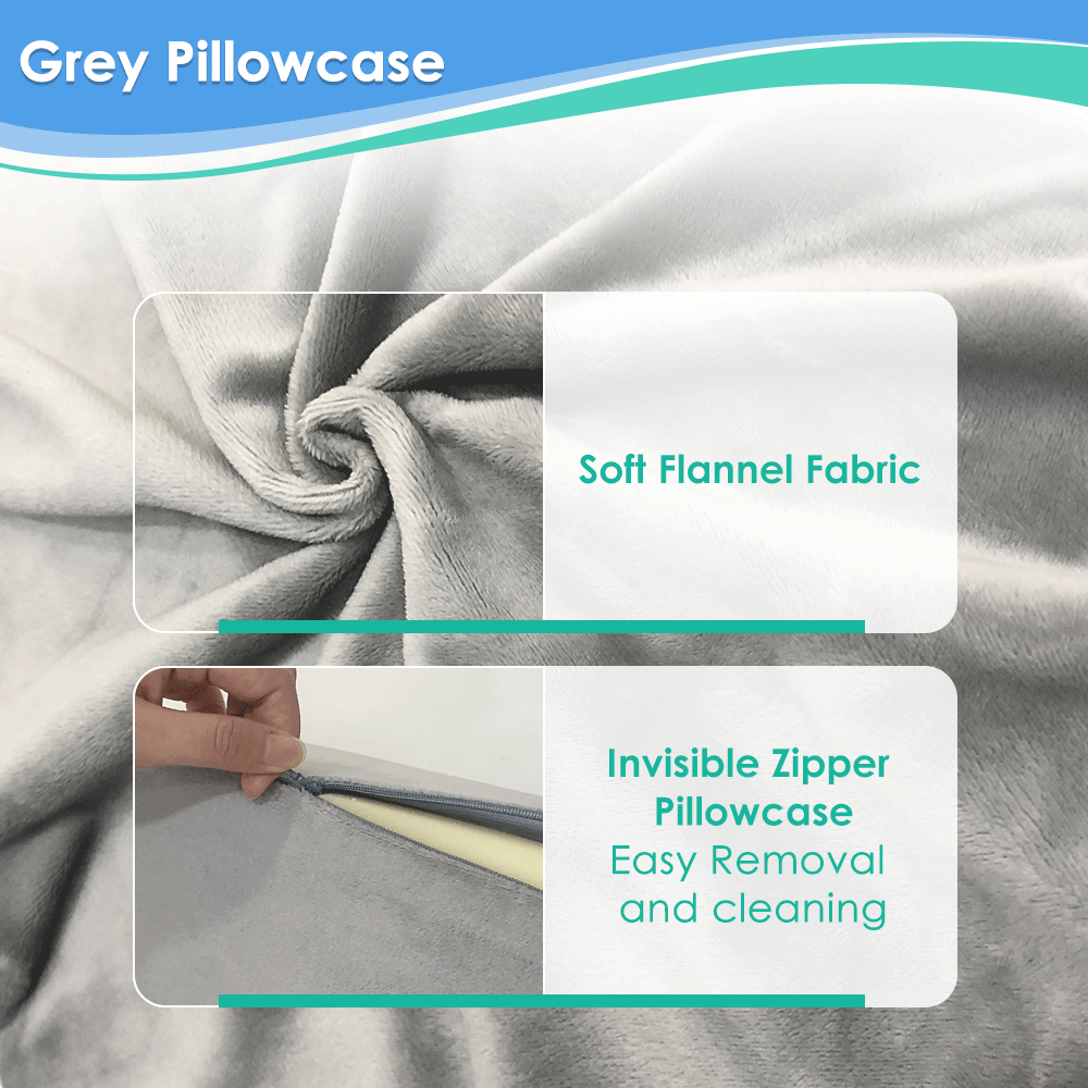 Wedge Pillows for Sleeping Foam Bed Wedges Body Positioners 30 Degree Incline Pillow for Adults, Side Sleeping, Back Pain, Medical Elevated Bolster Positioning Wedge (1 Pillow + 2 Cover)