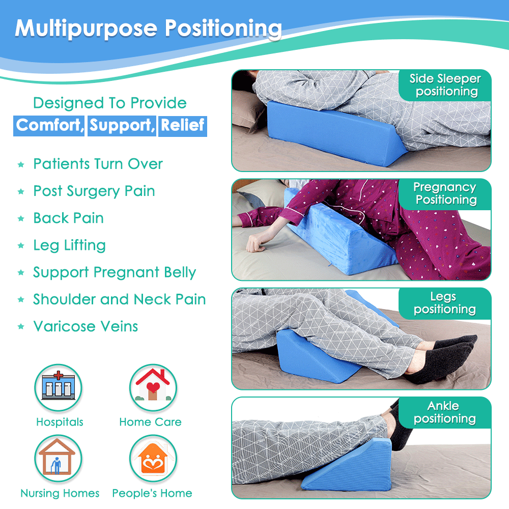Wedge Pillows for Sleeping Foam Bed Wedges Body Positioners 30 Degree Incline Pillow for Adults, Side Sleeping, Back Pain, Medical Elevated Bolster Positioning Wedge (1 Pillow + 2 Cover)