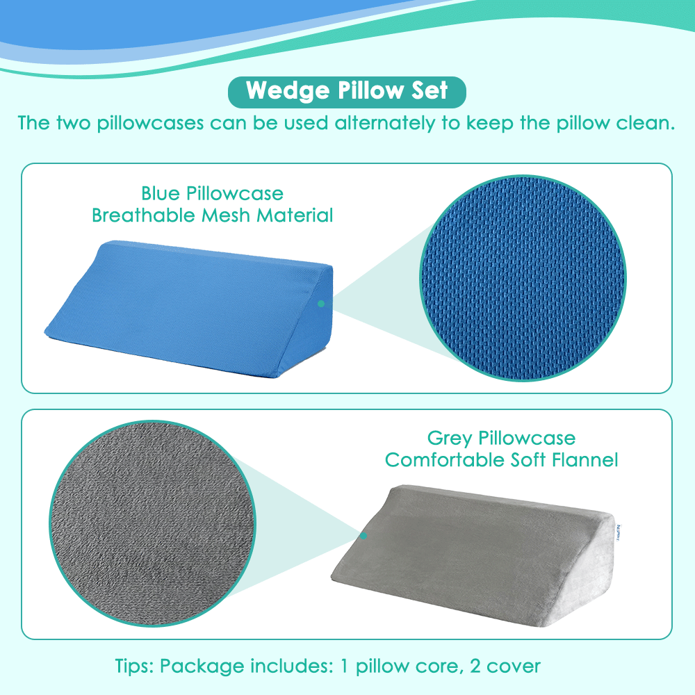 Wedge Pillows for Sleeping Foam Bed Wedges Body Positioners 30 Degree Incline Pillow for Adults, Side Sleeping, Back Pain, Medical Elevated Bolster Positioning Wedge (1 Pillow + 2 Cover)